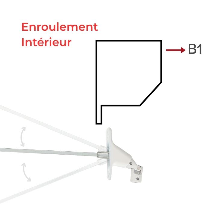 Enroulement Intérieur - sortie de caisson 90°